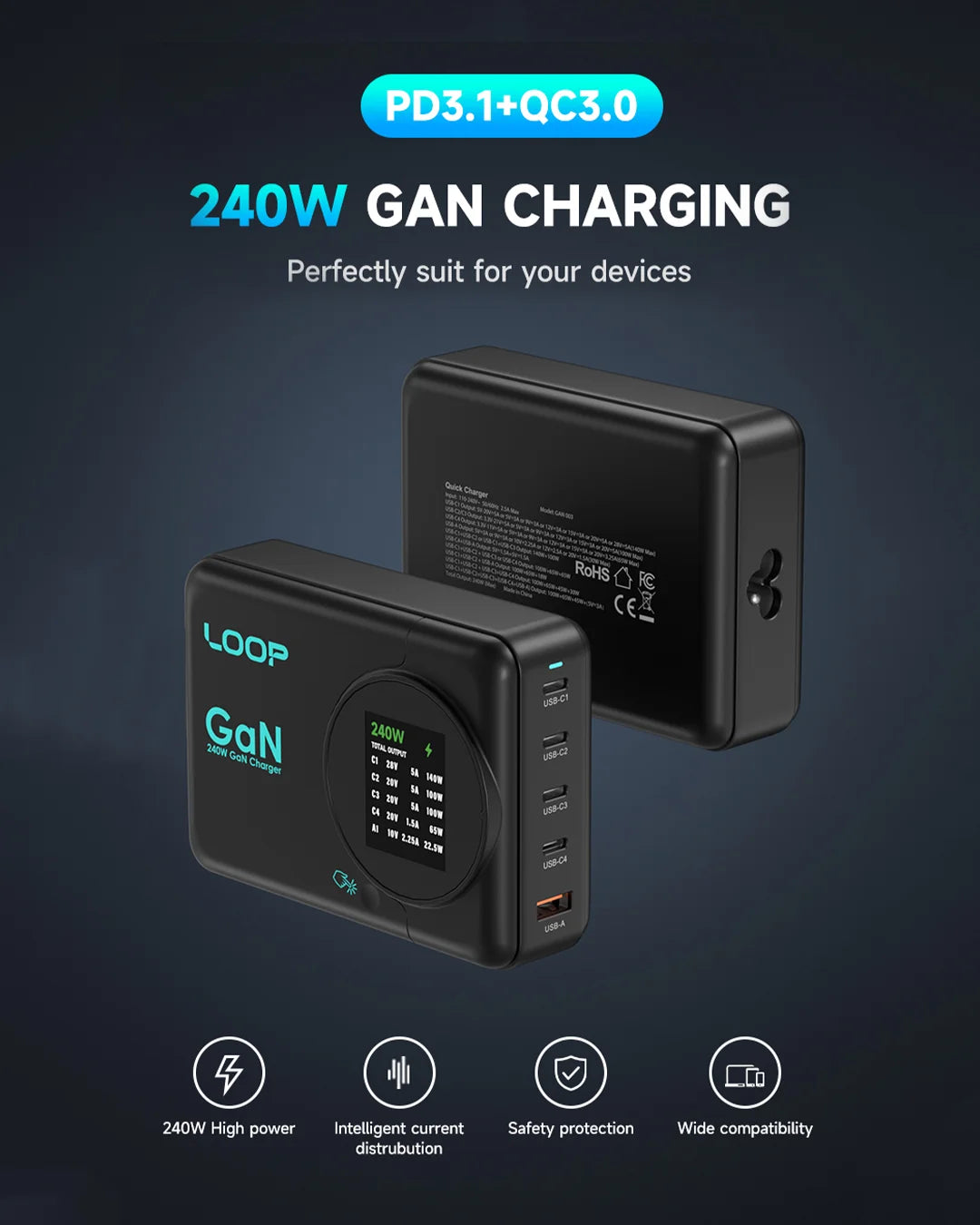 LOOP 240W Desk GaN Charger with Display